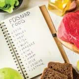 Fodmap foods with a list written out
