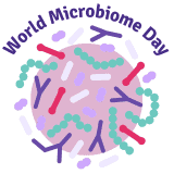 Image for World Microbiome Day