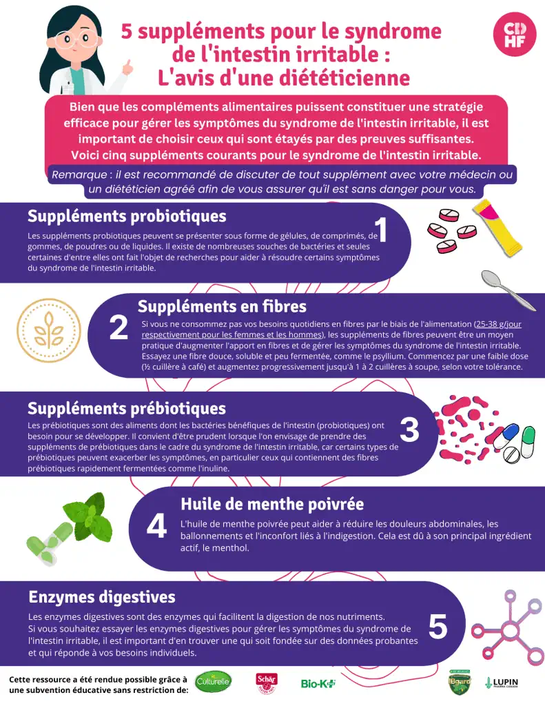 Supplements-for-IBS-French
